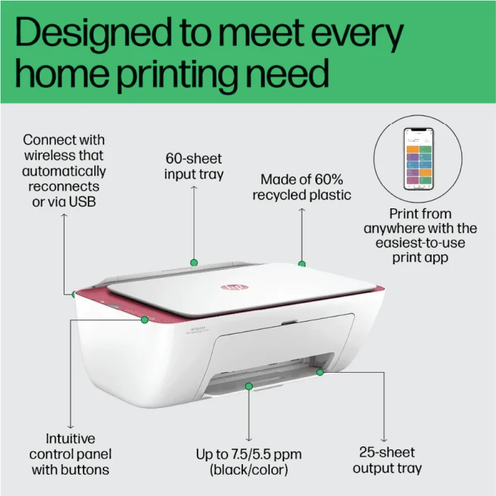 HP Ink Advantage Ultra 4929 Print, Copy, Scan, Self Reset WiFi - Image 6