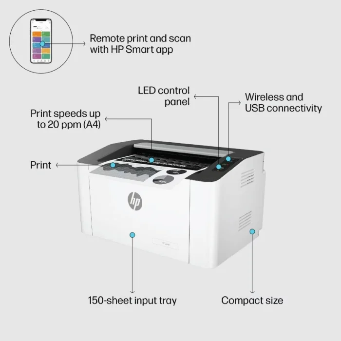 HP Laser 1008w Printer - Image 7